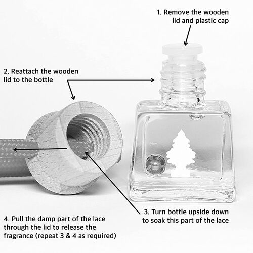 Little Trees Bottle Coconut Air Freshener підвісний ароматизатор у пляшці із запахом кокосу, зображення 6