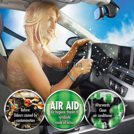 Очиститель кондиционера антибактериальный с ароматом Havana Love SONAX Klima Power Cleaner AirAid, 100 мл (323800), изображение 8